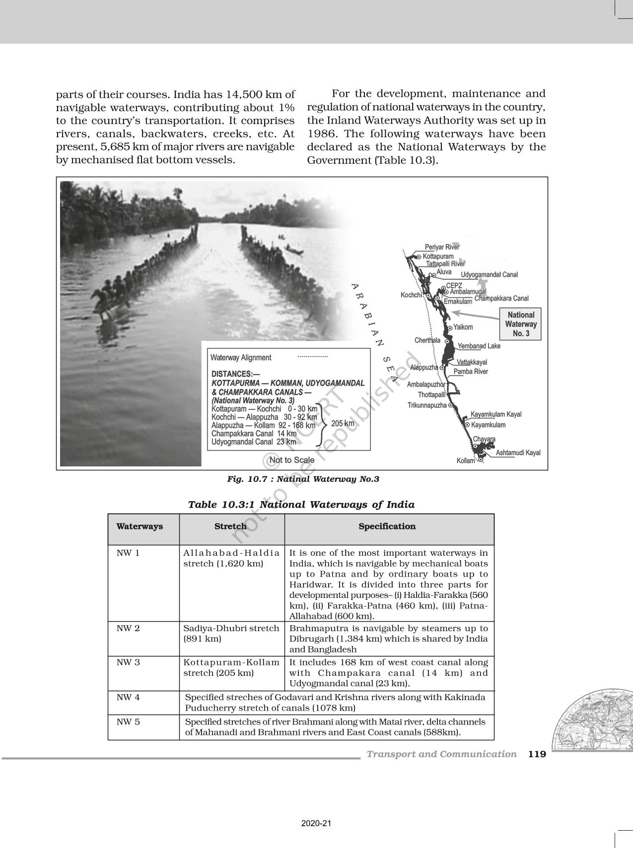 Transport And Communication - NCERT Book Of Class 12 India People And ...